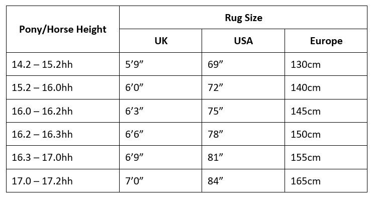 Kudos Turnout Rug 100g Navy